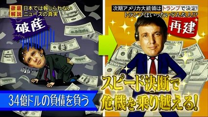 坂上・美輪のニュースにダマされるな! 161002 part1 part 1/2