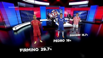 Firmino - Winner of the BBC goal of the month for April