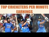 MS Dhoni, Yuvraj Singh and TOP Cricketers per minute salary | Oneindia News