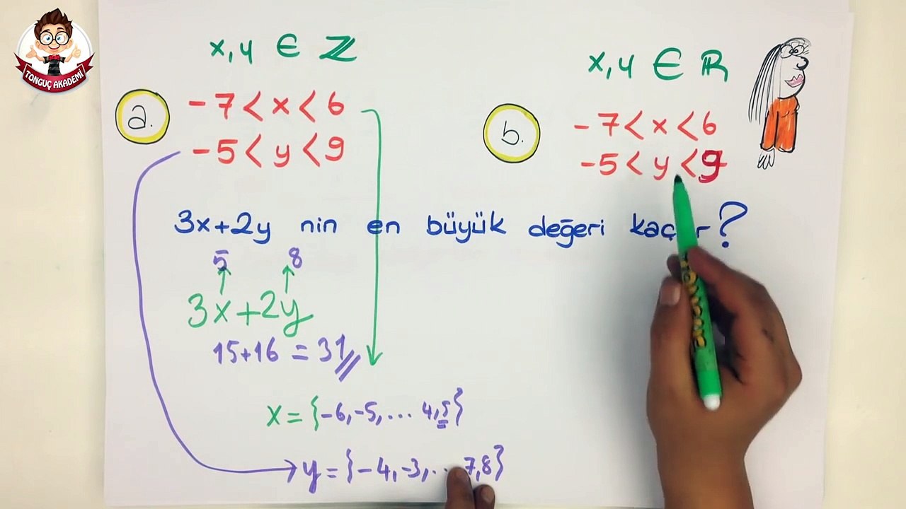BASİT EŞİTSİZLİKLER ve ÖZELLİKLERİ SORU ÇÖZÜMÜ | YGS KAMPI '16 Matematik #19
