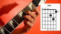 Easy guitar Lesson for begginers / MAJOR, MINOR and DOMINANT 7th CHORDS