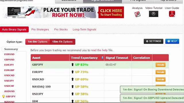 The best binary options brokers Auto Binary Signals Main ABS Video 1 Live Trading May 1st 2017
