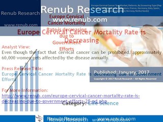 Europe Cervical Cancer Mortality Rate is decreasing due to Government Efforts