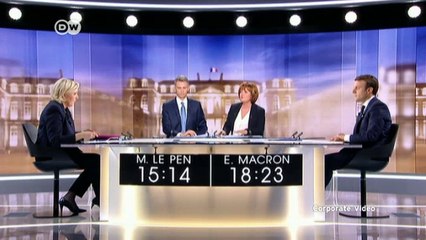 Ensuring Election Security in the Digital Age 🇩🇪