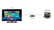 Technical Settings for Screen Mirroring from your Mac to Smart TVs from Samsung, Sony, LG, Philips and Panasonic