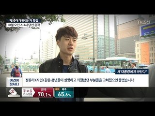 [시민인터뷰] 새 대통령에게 바란다! [전원책의 이것이 정치다] 138회 20170509
