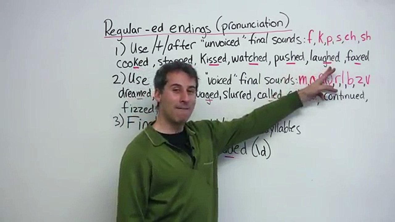 How To Pronounce Regular -Ed Endings In English- Edited