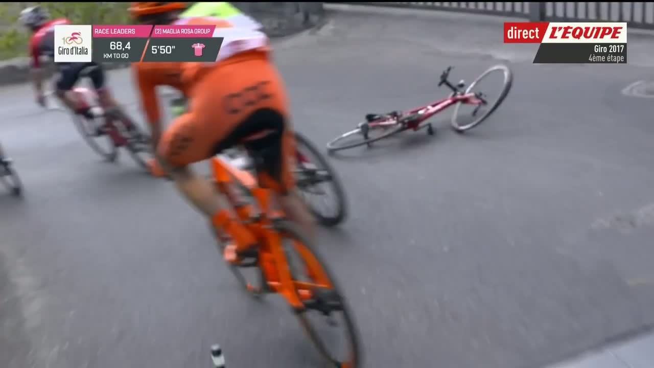 Cyclisme - Giro : La chute de Losada