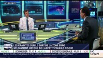 L'actu macro-éco: Les craintes sur le sort de la zone euro s'éloigne, retour de l'appétit pour le risque - 09/05
