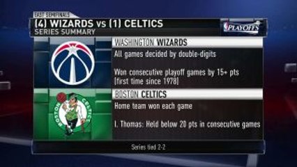 GameTime: Wizards-Celtics Game 5 Preview