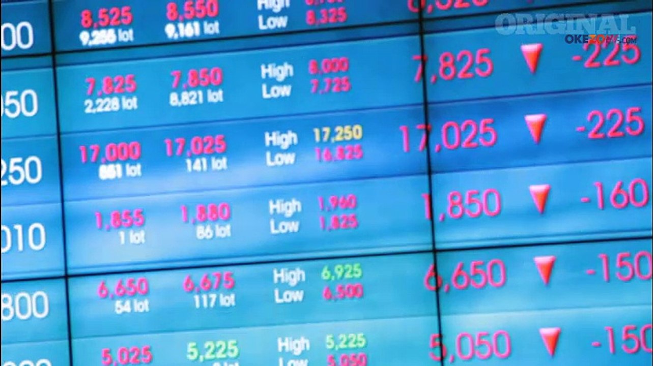 Market Analysis 10 Mei 2017