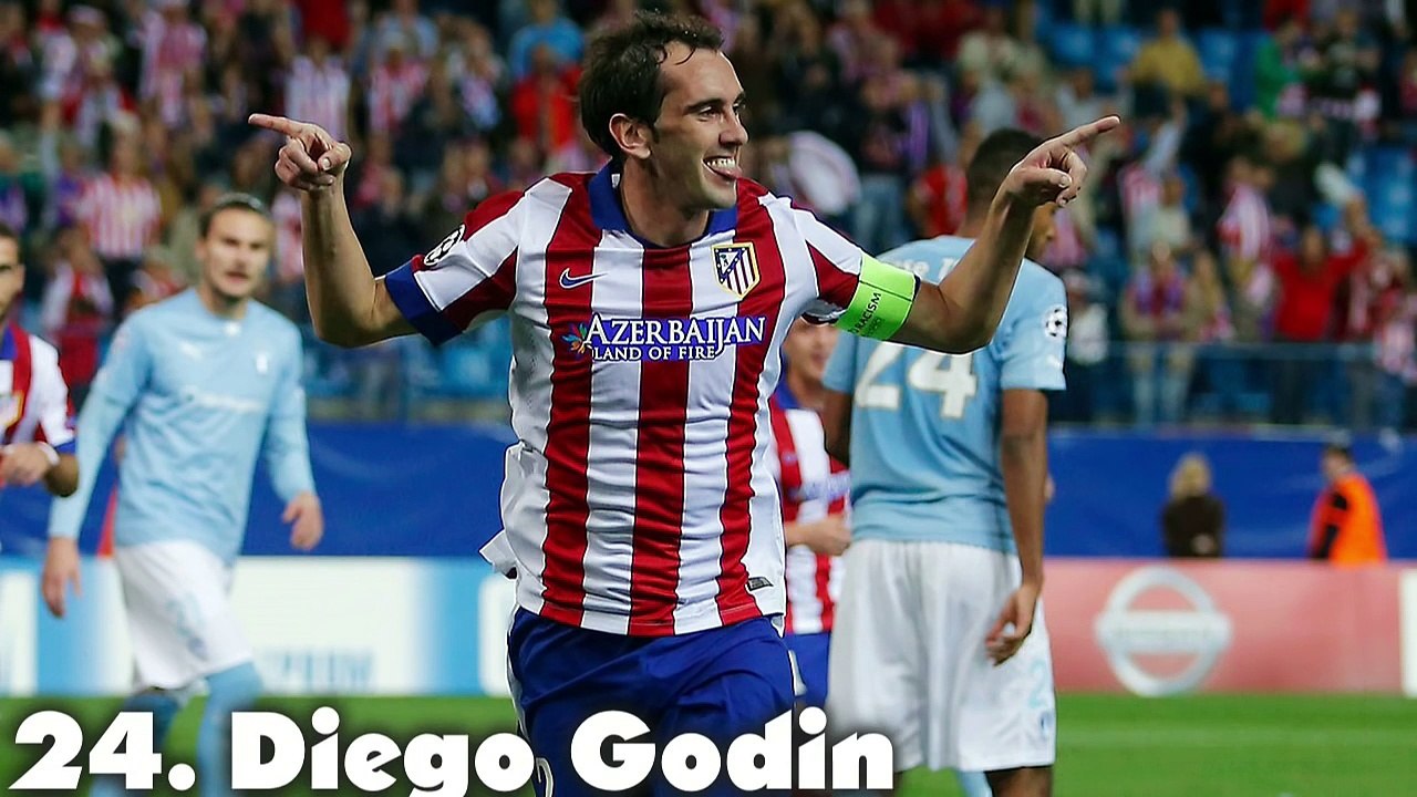 TOP 30 BEST FOOTBALL PLAYERS IN THE WORLD! - WHO IS THE BEST - HD