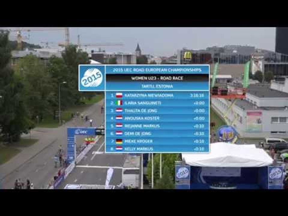 2015 UEC Road European Championships - Tartu (Est). Highlights Women Jun & U23 Road Races