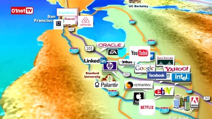 Orange, accélérateur de start up à San Francisco !