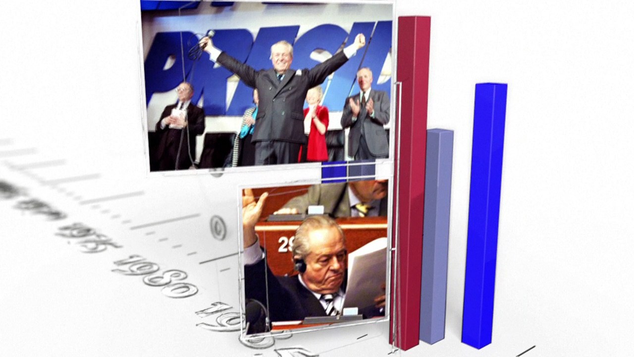 Histoire du Front National