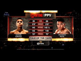 IS BRANDON RIOS VS VICTOR ORTIZ POSSIBLE AFTER BREAKING NEWS OF RIOS NOW A FREE AGENT?