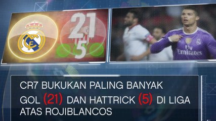 SEPAKBOLA: La Liga: Fakta Hari Ini - Cristiano Ronaldo Menjamu Lawan Favoritnya