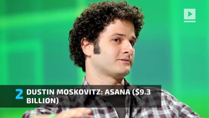 8 of the world's youngest billionaires