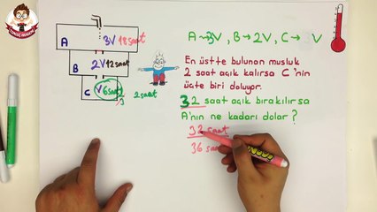 HAVUZ PROBLEMLERİ SORU ÇÖZÜMÜ | YGS KAMPI '16 Matematik #43