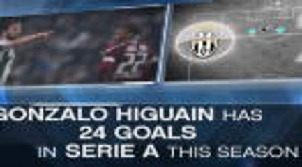 FOTD - Higuain chases Juve goals record