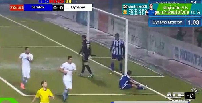Sokol Saratov vs Dynamo Moscow 0-3 All Goals & Highlights HD 10.05.2017