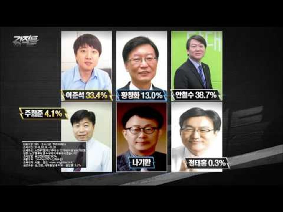 대권거물VS정치신인 [강적들] 126회 20160406