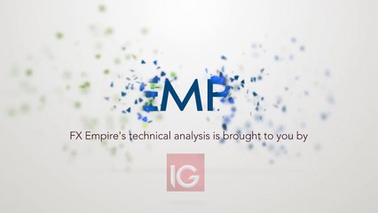 DOW Jones 30 and NASDAQ 100 Technical Analysis for May 11 2017 by FXEmpire.com