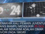 SEPAKBOLA: Serie A: Fakta Hari Ini - Higuain Mengejar Rekor Gol Juve