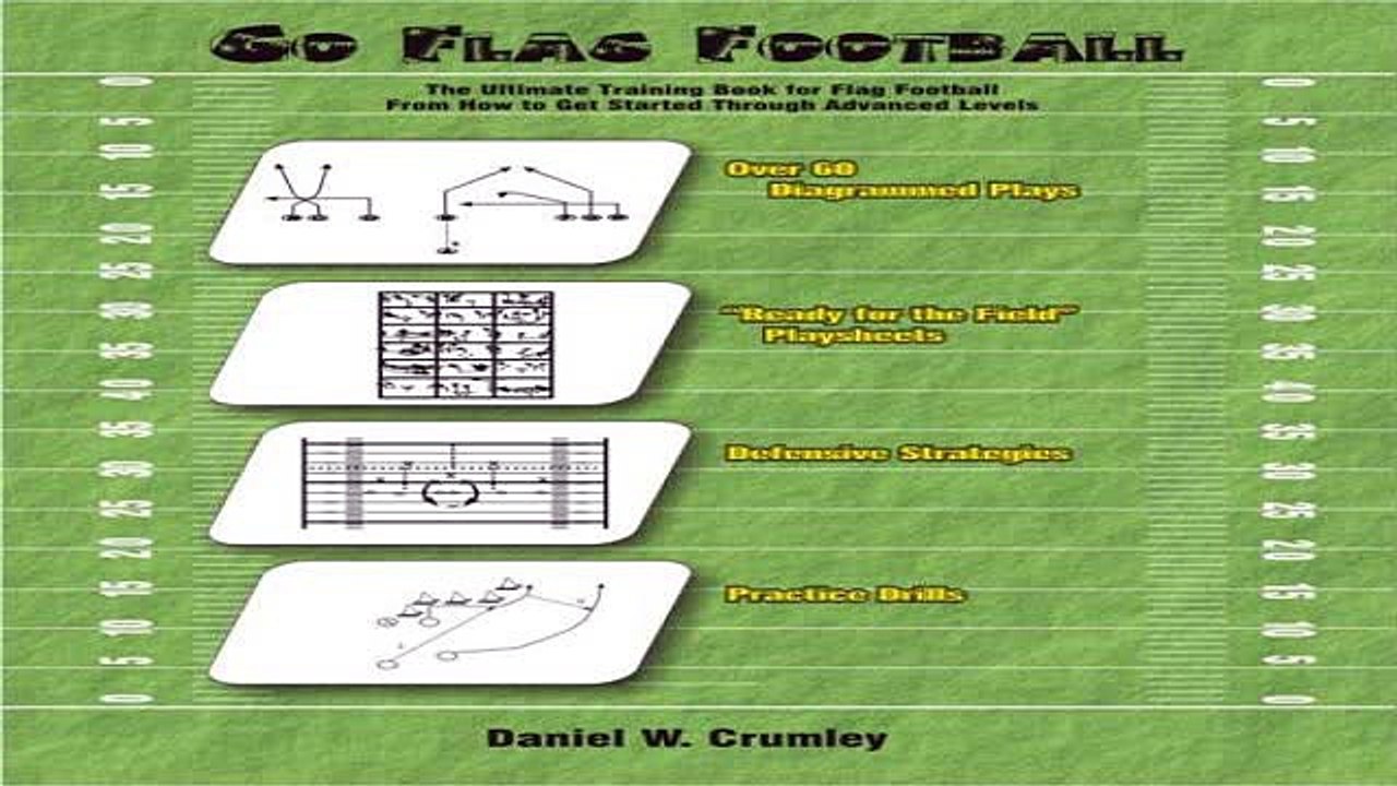 Elite Flag Football Season II Top Plays