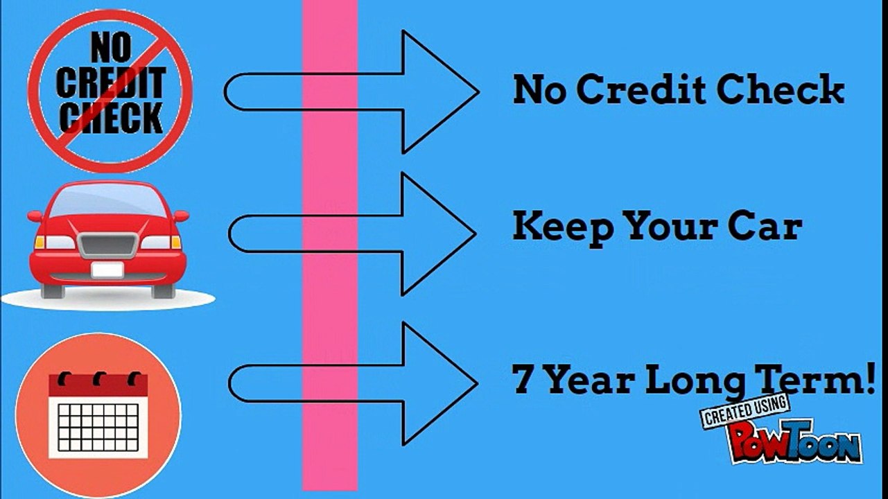 Car title loans Barrie