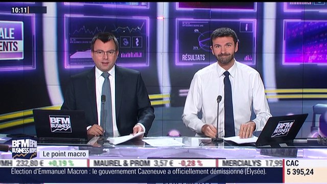 Le point macro: Quid des prévisions économiques de la Commission européenne pour l'Europe ? - 11/05