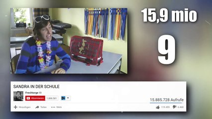 Top 15 meist geklickten Videos aus YouTube Deutschland-Yl9Q9sB9