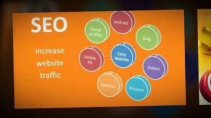 PPC agency mumbai / Enkonversations