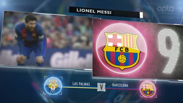 Foot - ESP - Liga : 5 choses à savoir sur la 37e journée