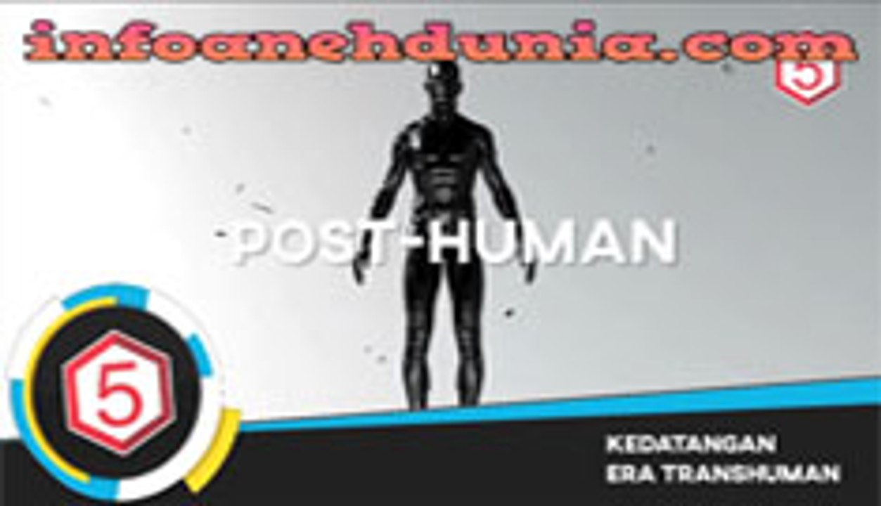 Teori Posthuman - Bagian Pertama