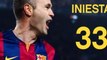 'Incredible' Iniesta turns 33
