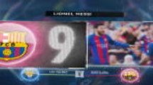 La Liga: 5 things you need to know
