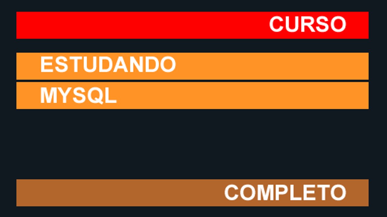 Curso Estudando MySQL - Aula 28 - Funções Agregadas