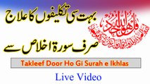 Wazifa for pain relief | wazifa for any body pain |wazifa for every kind of problems | kamran sultan