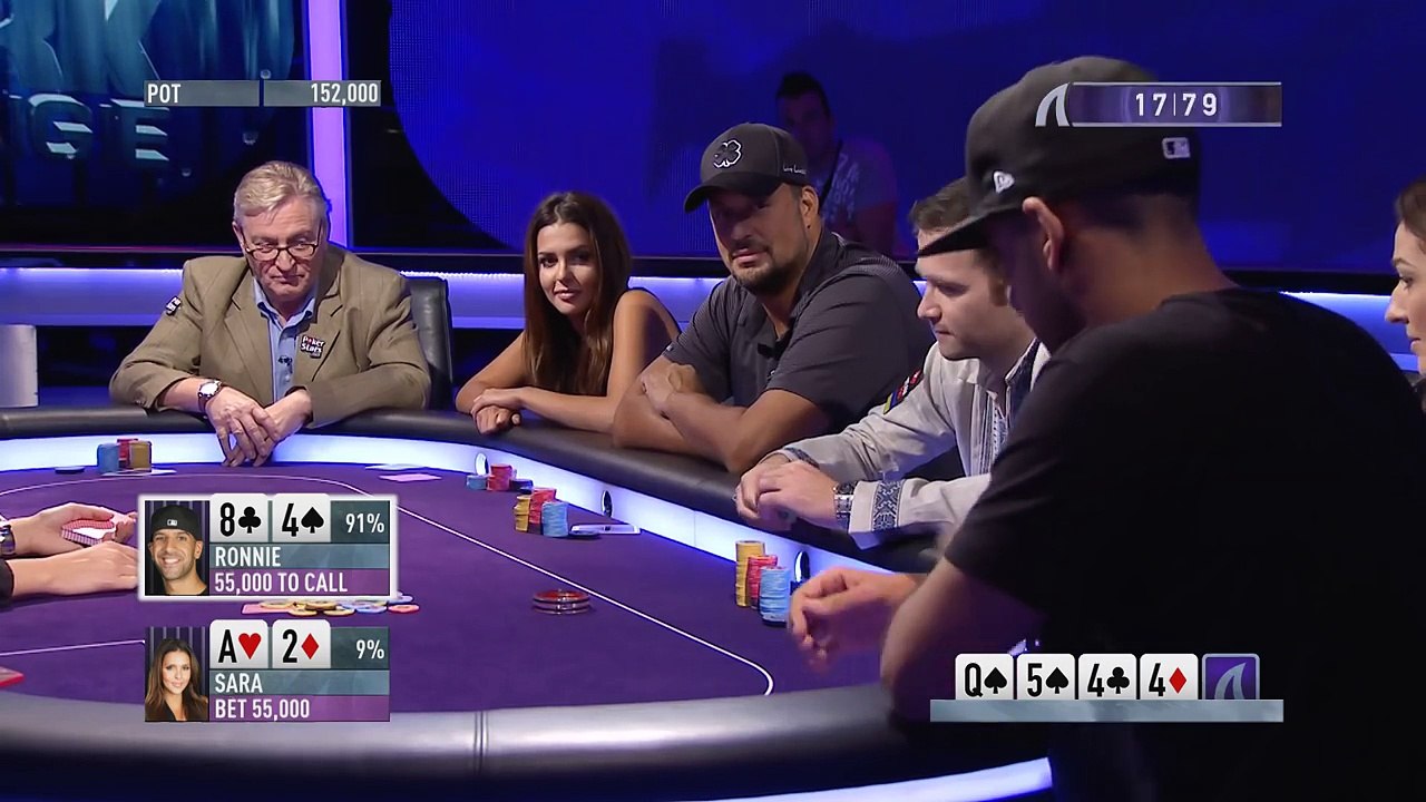 Amazing Poker Hand with Miss Finland - Mayhem on the Shark Cage! _ PokerStars