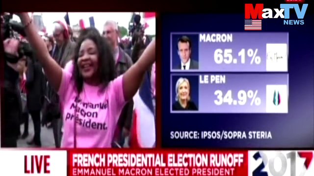 Macron Is No Napoleon - Macron jest tylko Masonem - Max Kolonko Mówi Jak Jest