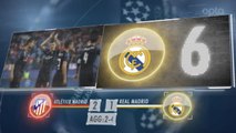 SEPAKBOLA: Champions League: 5 Things... Juve Dan Madrid Di Partai Puncak