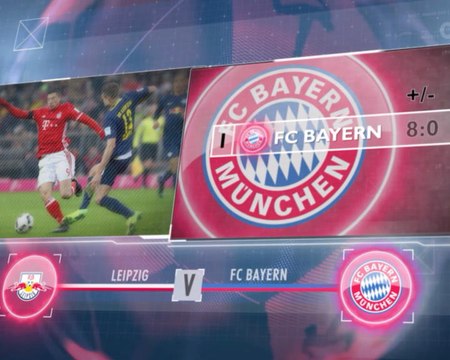 SEPAKBOLA: Bundesliga: 5 Things... Bayern Yang Dominan Melawat Ke Leipzig