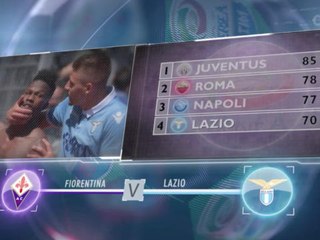 SEPAKBOLA: Serie A: 5 Things... Juventus Tak Mau Imbang Ketiga Beruntun