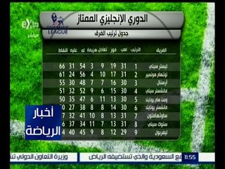 أخبار الرياضة | تعرف على آخر فعاليات الدوري الإنجليزي اليوم