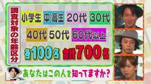 KinKi Kidsのブンブブーン  2016年10月2日【ナオト・インティライミと街角知名度調査！】