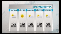 Caltanissetta: previsioni meteo per il weekend