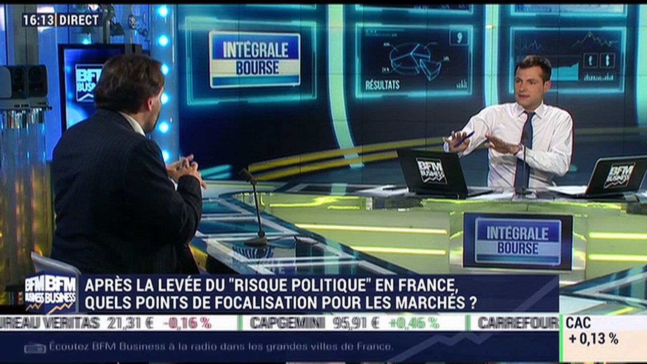L'actu macro-éco: Bilan des flux sur le marché des ETF en avril - 12/05
