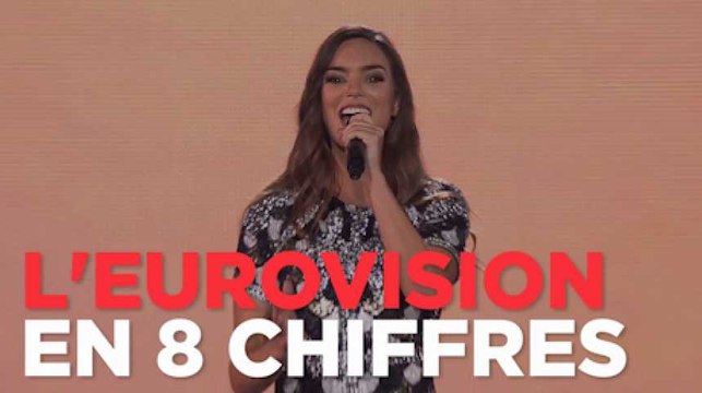 Eurovision : la France n'est pas si mal classée !