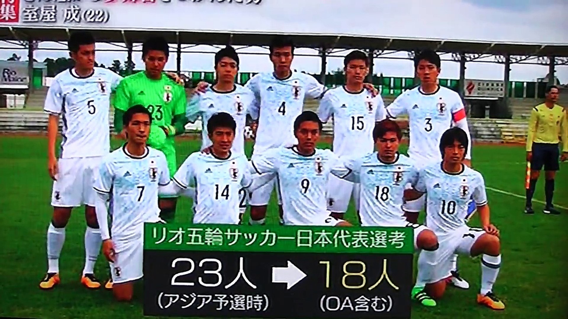 サッカーリオ代表 室屋成選手 直前の骨折 どん底から夢の舞台へ引っ張り上げてくれた人がいた Video Dailymotion